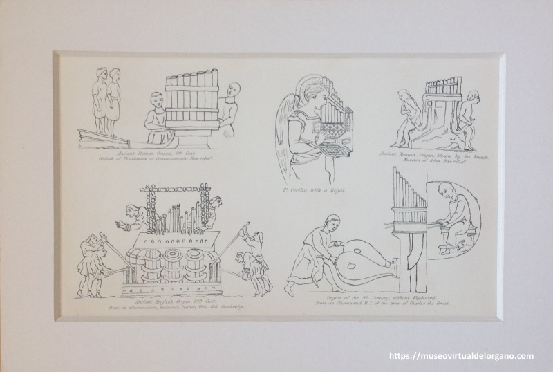 Órgano sin teclado. The National Encyclopedia.Londres, 1880 por William Mackenzie