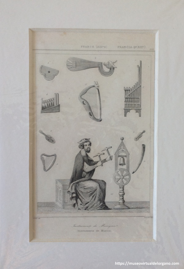 Lemaitre direxit. Vernier, del Instruments de Musique, 1841