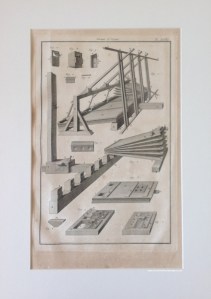 Grabado L’Art du Facteur d’Orgue. Plancha XLVIII (fuelles ), 1766