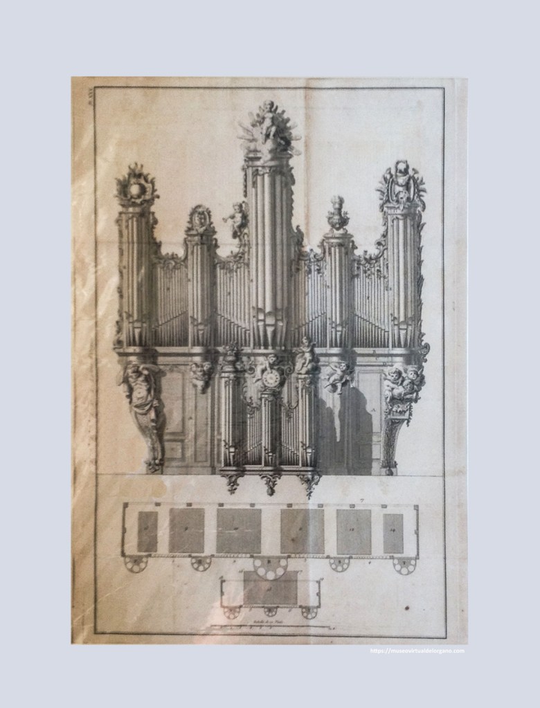 Grabado L’Art du Facteur d’Orgues. Plancha XXX (fachada del órgano), 1766