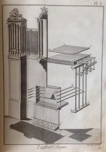 Luthier Ouvrages et Outils. Plancha 5 (transmisión). Panckoucke. Paris, 1780