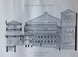 Órgano Cavaillé-Coll/Mutin, sección longitudinal del nuevo teatro Lírico de Madrid. Arquitectura y construcción, núm. 121, agosto 1902