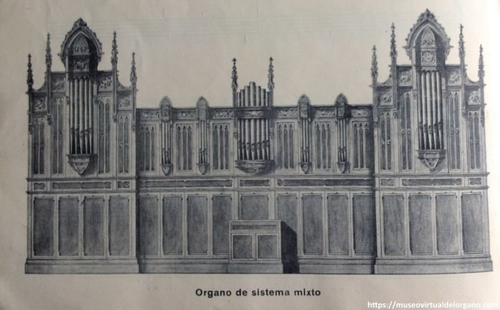 Órgano sistema mixto (detalle). Catálogo Alberdi: órganos, armoniums, pianos. Paseo de Gracia, 126. Barcelona, ca. 1930