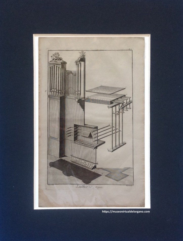 Orgue en perspective & en coupe pour faire voir la disposition des mouvemens, grabado Bernard Direxit. Encyclopédie ou Dictionnaire raisonné des sciences, des arts et des métiers, vol. 5. Lutherie. Premiere Suite. Orgue. (PLANCHE I), Diderot, Denis ; d'Alembert, Jean. Paris, 1767