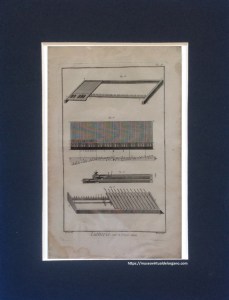 Clavier. Grabado Bernard Direxit. Encyclopédie ou Dictionnaire raisonné des sciences, des arts et des métiers, vol. 5. Lutherie. Premiere Suite. Orgue (PLANCHE IV) , Diderot, Denis ; d'Alembert, Jean. Paris, 1767