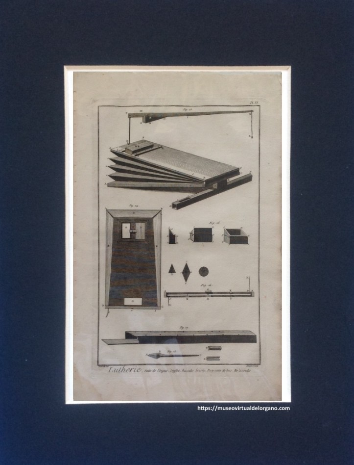 Soufflet en perspective. Grabado Bernard Direxit. Encyclopédie ou Dictionnaire raisonné des sciences, des arts et des métiers, vol. 5. Lutherie. Premiere Suite. Orgue (PLANCHE VI) , Diderot, Denis ; d'Alembert, Jean. Paris, 1767