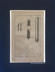 Diapason. Grabado Bernard Direxit. Encyclopédie ou Dictionnaire raisonné des sciences, des arts et des métiers, vol. 5. Lutherie. Premiere Suite. Orgue (PLANCHE VII) , Diderot, Denis ; d'Alembert, Jean. Paris, 1767