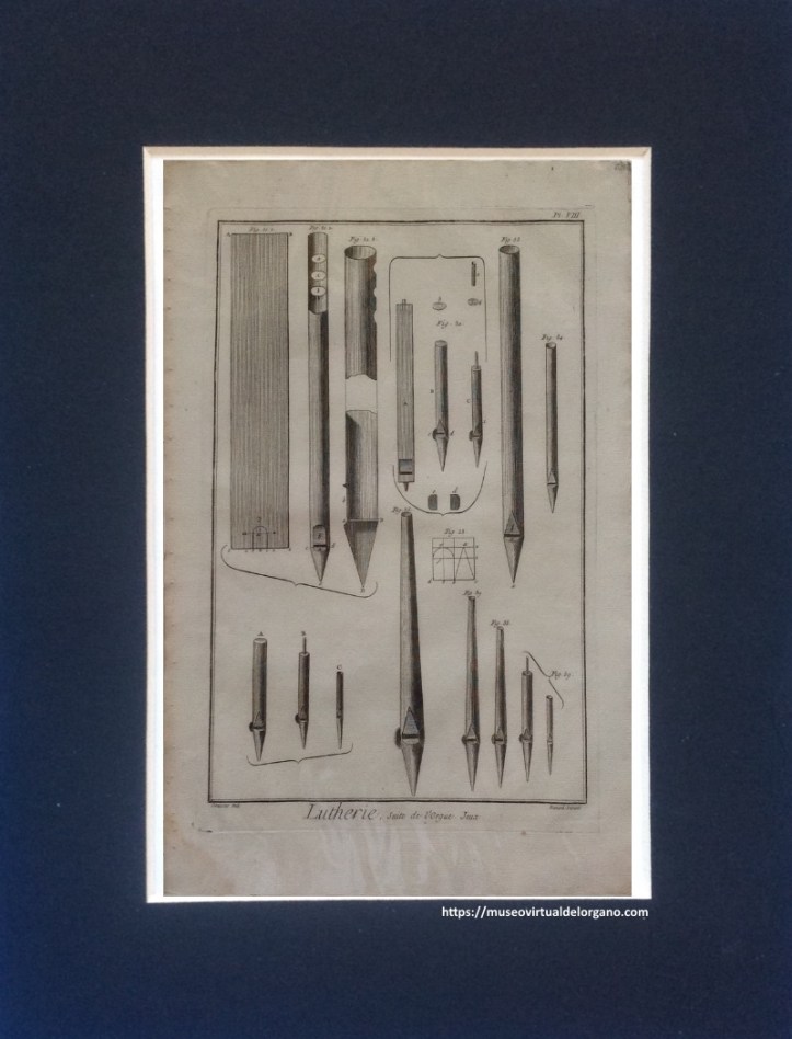 Suite des jeux. Grabado Bernard Direxit . Encyclopédie ou Dictionnaire raisonné des sciences, des arts et des métiers, vol. 5. Lutherie. Premiere Suite. Orgue (PLANCHE VIII) , Diderot, Denis ; d'Alembert, Jean. Paris, 1767