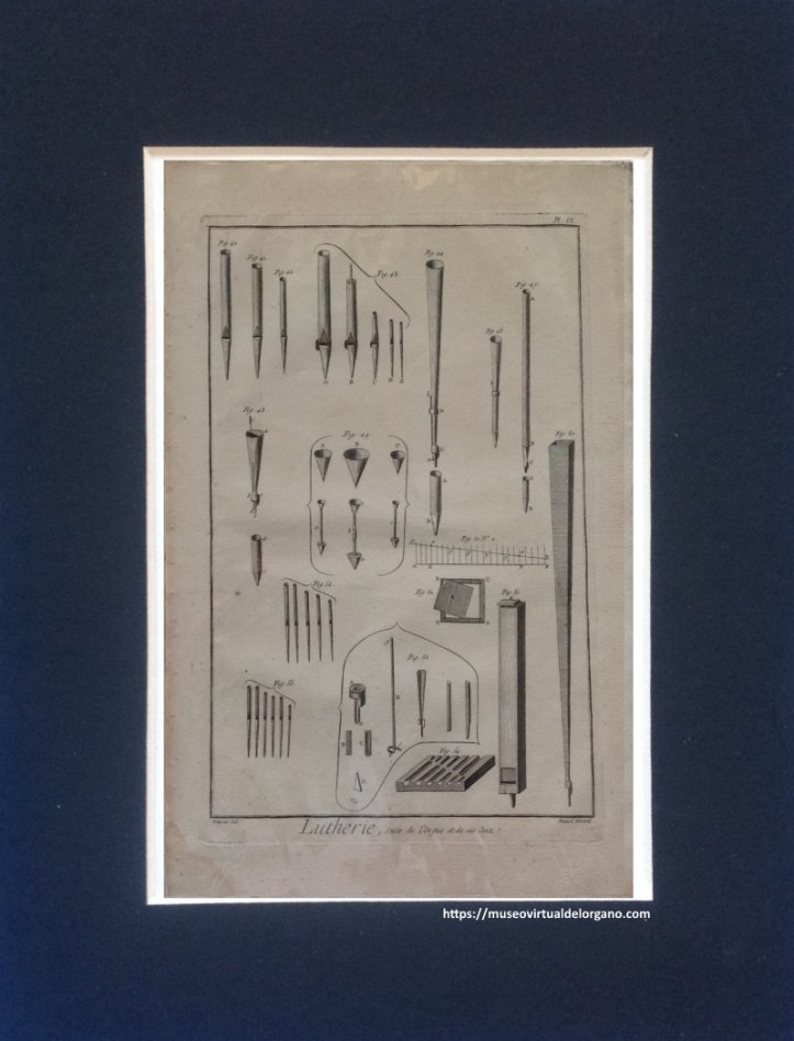 Suite des jeux. Grabado Bernard Direxit . Encyclopédie ou Dictionnaire raisonné des sciences, des arts et des métiers, vol. 5. Lutherie. Premiere Suite. Orgue (PLANCHE IX) , Diderot, Denis ; d'Alembert, Jean. Paris, 1767
