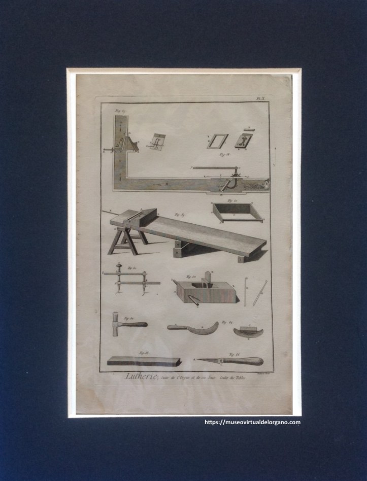 Couler des Tables. Grabado Bernard Direxit. Encyclopédie ou Dictionnaire raisonné des sciences, des arts et des métiers, vol. 5. Lutherie. Premiere Suite. Orgue (PLANCHE X) , Diderot, Denis ; d'Alembert, Jean. Paris, 1767
