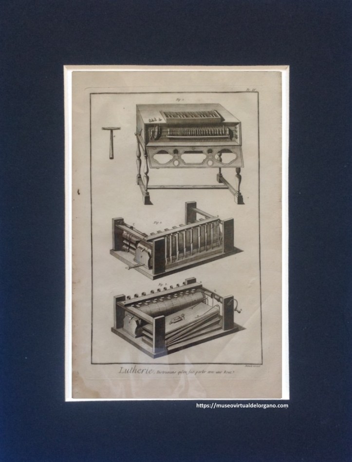 Instrumens qu'on fait parler avec une roue. Grabado Bernard Direxit. Encyclopédie ou Dictionnaire raisonné des sciences, des arts et des métiers, vol. 5. Lutherie. Seconde suite. (PLANCHE IV) , Diderot, Denis ; d'Alembert, Jean. Paris, 1767