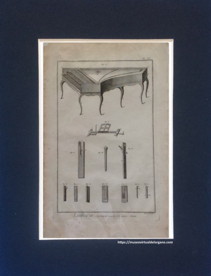 Instrumens à cordes & à touches, Clavecin. Grabado Bernard Direxit. Encyclopédie ou Dictionnaire raisonné des sciences, des arts et des métiers, vol. 5. Lutherie. Seconde suite. (PLANCHE XIV) , Diderot, Denis ; d'Alembert, Jean. Paris, 1767