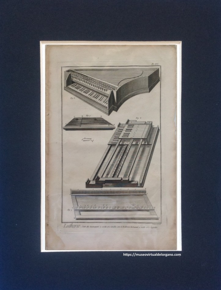 Epinette à l'italienne. Grabado Bernard Direxit. Encyclopédie ou Dictionnaire raisonné des sciences, des arts et des métiers, vol. 5. Lutherie. Seconde suite. (PLANCHE XVI) , Diderot, Denis ; d'Alembert, Jean. Paris, 1767