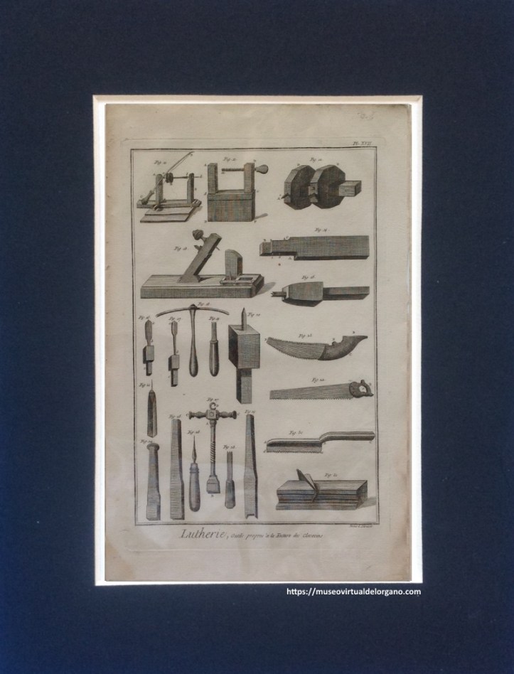 Outils propres à la facture des clavecins. Grabador Bernard Direxit. Encyclopédie ou Dictionnaire raisonné des sciences, des arts et des métiers, vol. 5. Lutherie. Seconde suite. (PLANCHE XVII) , Diderot, Denis ; d'Alembert, Jean. Paris, 1767