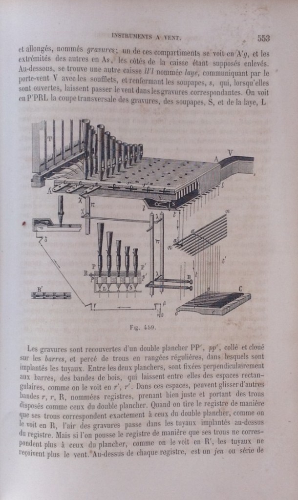 Transmisión y secreto de un órgano, (detalle). Daguin, P., Traité élémentaire de physique théorique et expérimentale avec les applications à la météorologie et aux arts industriels, E. Privat, Toulouse, 1867