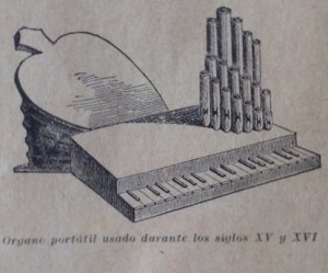 Órgano portátil usado durante los siglos XV y XVI (detalle). Torrellas, A.; Pahissa, J., Diccionario de la música ilustrado, Central Catalana de Publicaciones, Barcelona, 1929