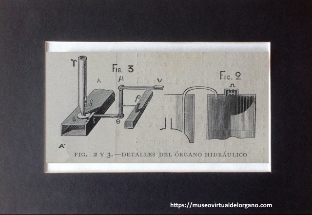 Figura 2 y 3. Detalles del órgano hidráulico. Dibujo Louis Poyet, R., A., “La ciencia antigua. Los órganos hidráulicos,” Ilustración Artística, Año III, nº 151, Barcelona, Montaner y Simón, 1884, pp. 376