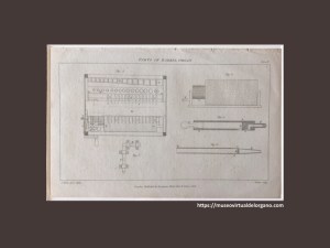 Barrel Organ made by Lincoln, Plate 2. Londres. Reino Unido. John Farey, Jr., delin. Lowry., sculp. London. Published by Longman, Hurst, Rees & Orme. Sept. 1. 1808