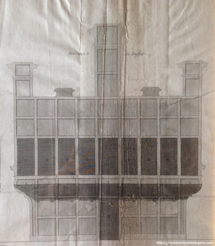 André-Jacob Roubo; Michelinot, Sculpt., “Plan Coupe et Elevation d’un Buffet d’Orgues de seize pieds. Pl. 94. ”( Planta seccional y elevación de una caja de órgano de cinco metros) [Detalle vista trasera], L’Arte du Menuisier (El Arte del Carpintero) , Seconde partie (1770), Planches 51 à 170. Paris: Académie des Sciences, 1769–1775