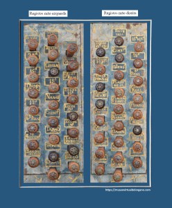 Panel de registros, Órgano del Mosteiro de Pombeiro antes de su restauración, Pombeiro de Ribavizela, Felgueiras. Douro Litoral. Portugal. Fotografía Acitores Organería y Arte, 2015.